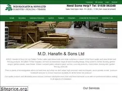 Sites similar to mdhanafin.co.uk
