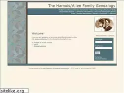 Sites similar to mdharnois.net