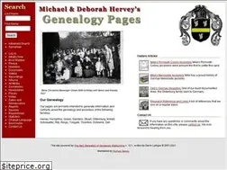 Sites similar to mdhervey.com