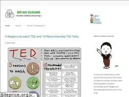 Sites similar to mdhiro.com