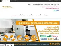 Sites similar to mdhomefitting.com