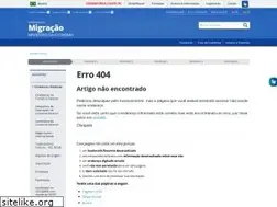 Sites similar to mdic.gov.br