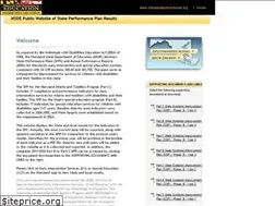 Sites similar to mdideareport.org