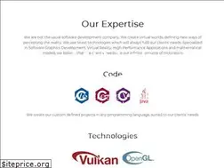 Sites similar to mdlabgames.com