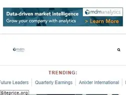 Sites similar to mdm.com