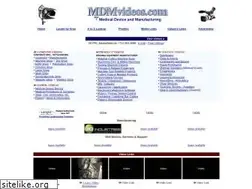 Sites similar to mdmvideos.com