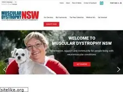 Sites similar to mdnsw.org.au