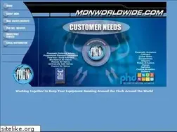 Sites similar to mdnworldwide.com