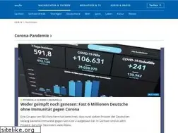 Sites similar to mdr-info.de