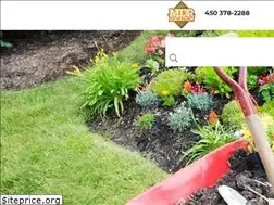 Sites similar to mdrlocation.com