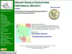 Sites similar to mdshs.org