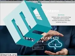 Sites similar to mdsny.com