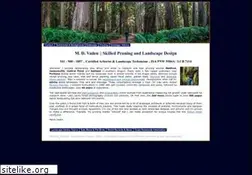 Sites similar to mdvaden.com