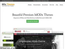 Sites similar to mdxthemes.com