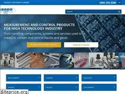 Sites similar to meacon.com