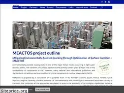 Sites similar to meactos.eu