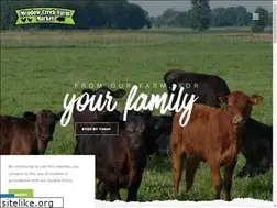 Sites similar to meadowcreekfarmmarket.com