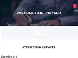 Sites similar to meaembassyattestation.com
