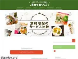 Sites similar to meal-deli.club