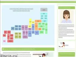 Sites similar to mealkit-delivery-service.com