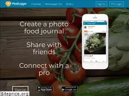 Sites similar to meallogger.com
