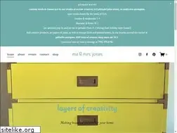 Sites similar to meandmrsjonesmemphis.com