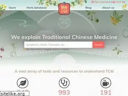 Sites similar to meandqi.com