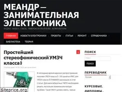 Sites similar to meandr.org