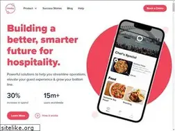 Sites similar to meandu.com.au