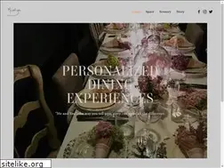 Sites similar to meandyouny.com