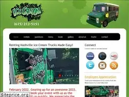 Sites similar to meangreenicecreammachine.com