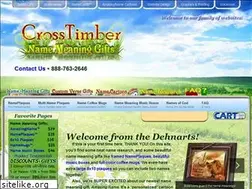 Sites similar to meaning.name
