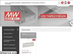 Sites similar to meanwell.hu