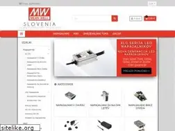 Sites similar to meanwell.si