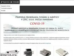 Sites similar to meanwell.sk