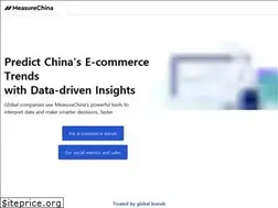 Sites similar to measurechina.ai