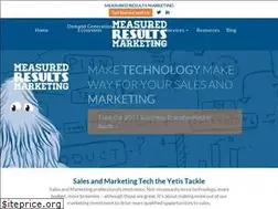 Sites similar to measuredresultsmarketing.com