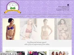 Sites similar to measuredtofit.com