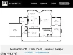 Sites similar to measuredup.ca