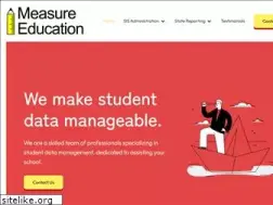 Sites similar to measureed.com