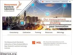 Sites similar to measurement.govt.nz