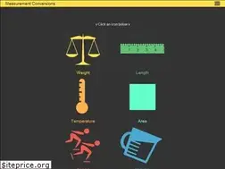 Sites similar to measurementconversions.org