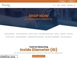 Sites similar to measurenow.com