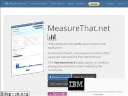 Sites similar to measurethat.net