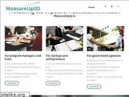 Sites similar to measureup30.com.au