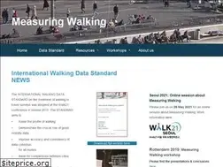 Sites similar to measuring-walking.org