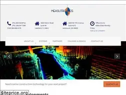 Sites similar to measutronics.com