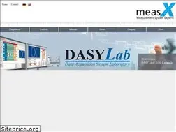 Sites similar to measx.com