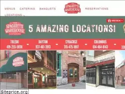 Sites similar to meatballs.com