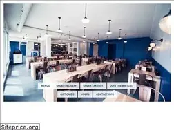 Sites similar to meatfordinner.com